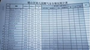 師生放假，安全不打烊